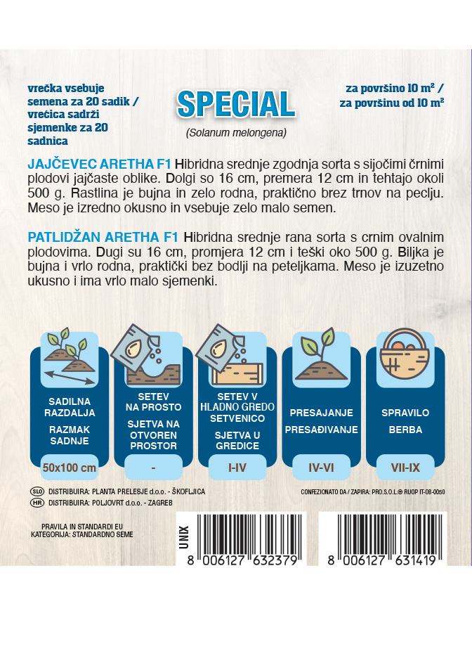 NOVI SPECIAL PATLIĐAN ARETHA F1 20 SJ - Slika 2